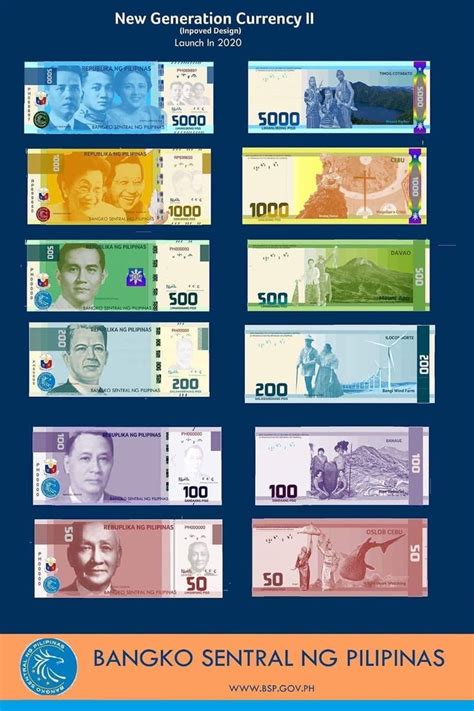 New Generation Currency Ii Philippine Peso Lomo Card Bank Notes