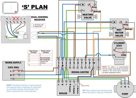 Also, your nest will get along well with a forced air system, gas and above is the wiring for a typical hvac system with one stage of heat and one stage of cooling. Nest thermostat Wiring Diagram Heat Pump | Free Wiring Diagram