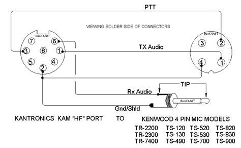 Kenwood 4 Pin Mic Wiring Diagram Wiring Way