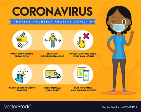 Protect Yourself Against Coronavirus Covid 19 Vector Image