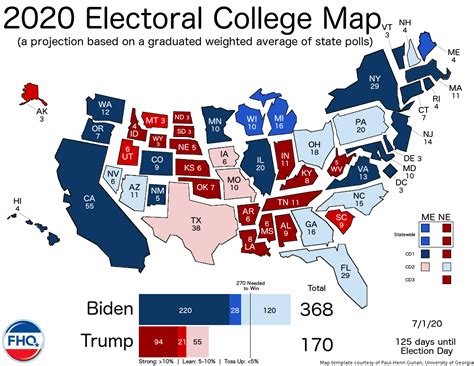 Frontloading Hq The Electoral College Map 7120