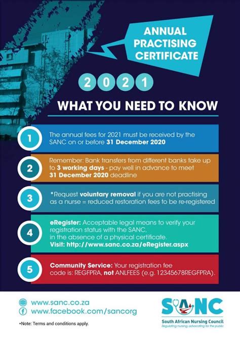 Been searching for malaysia embassy attestation services? Annual Fees and Annual Practising Certificates - NCAS