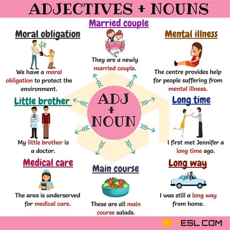300 Useful Adjective Noun Combinations From A Z 7esl Nouns And