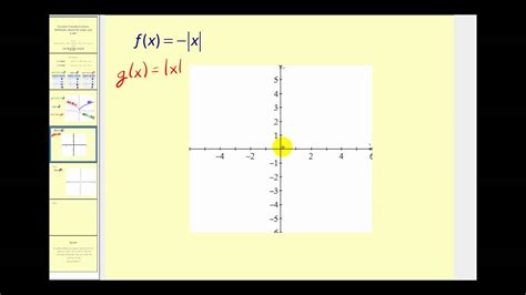 We did not find results for: Function Transformations: Reflections Across the x-axis ...