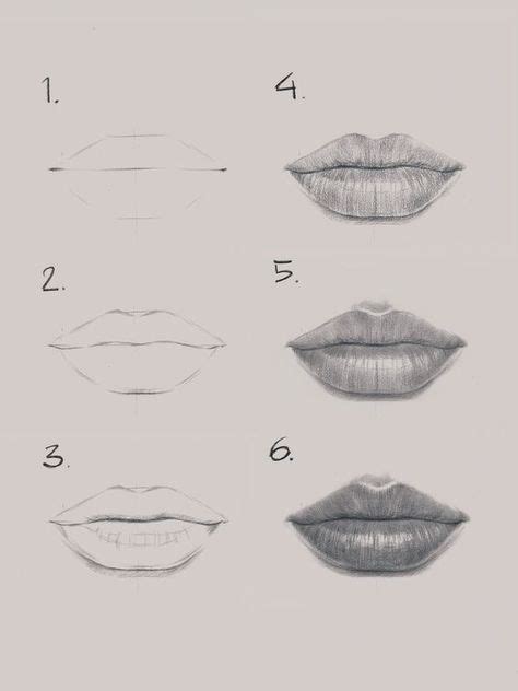 9 Ideias De Labios Desenhar Lábios Desenho De Lábios Como Fazer