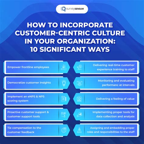 How To Build Customer Centric Culture 10 Effective Ways