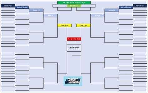 March Madness Printable Blank Bracket 1 