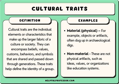 Cultural Traits Definition And 18 Examples 2024