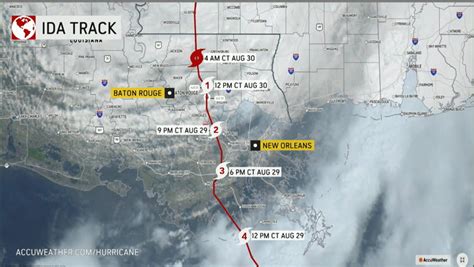 How Did The Forecast For Hurricane Ida Match Up With Reality