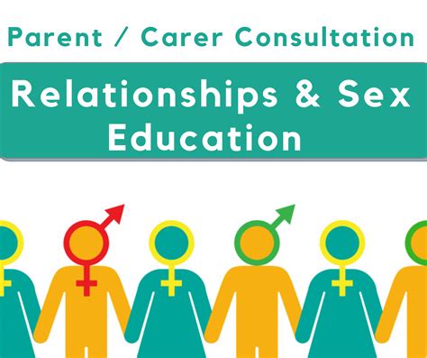 relationships and sex education your view counts ⋆ bulwell academy