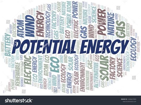 Potential Energy Word Cloud Wordcloud Made With Royalty Free Stock