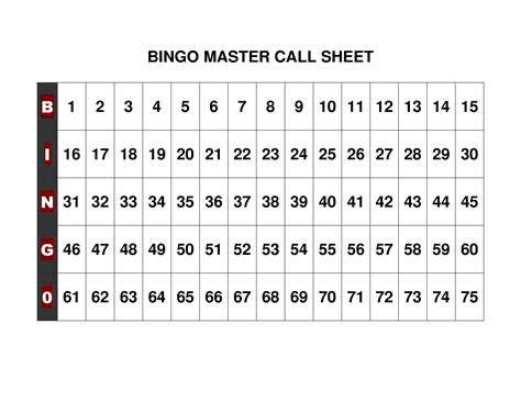 Printable Bingo Numbers 1 75 Printabler Printable Bingo Cards