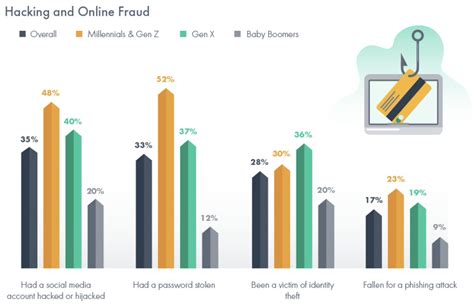 .internet gratis bagi pelanggan telkomsel yaitu dengan menggunakan aplikasi anonytun dan bug operator telkomsel yang saat ini masih dapat kemudian install dan buka aplikasi anonytun lalu anda menuju ke pengaturan vpn setting, dengan cara klik titik tiga yang berada di kanan pojok atas. Vpn Telkomsel Gratis / 6 Best Vpns For Indonesia In 2021 ...