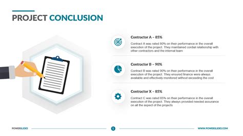 Conclusion For Project Template 6 Project Ppts Powerslides