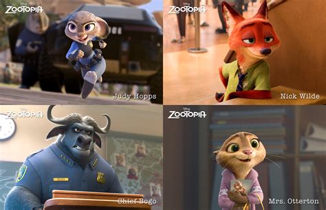 Meet The Characters Of Disneys Zootopia
