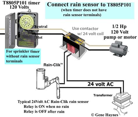 How To Wire Intermatic Sprinkler And Irrigation Timers And Manuals