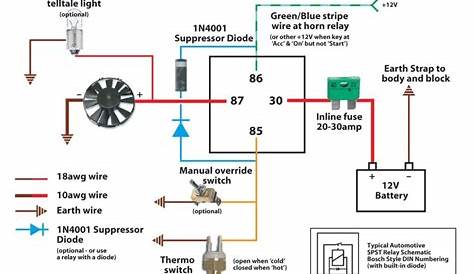 the wiring diagram for an electric fan and heater with two different