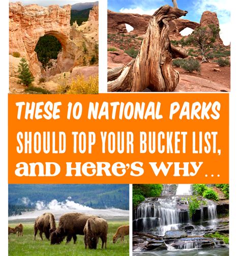 Best National Parks In The Us You Should Visit At Least Once