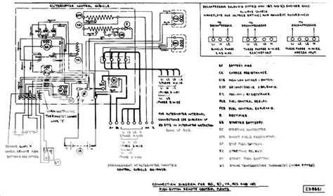 Honda Generator Remote Start Wiring Diagram For Your Needs
