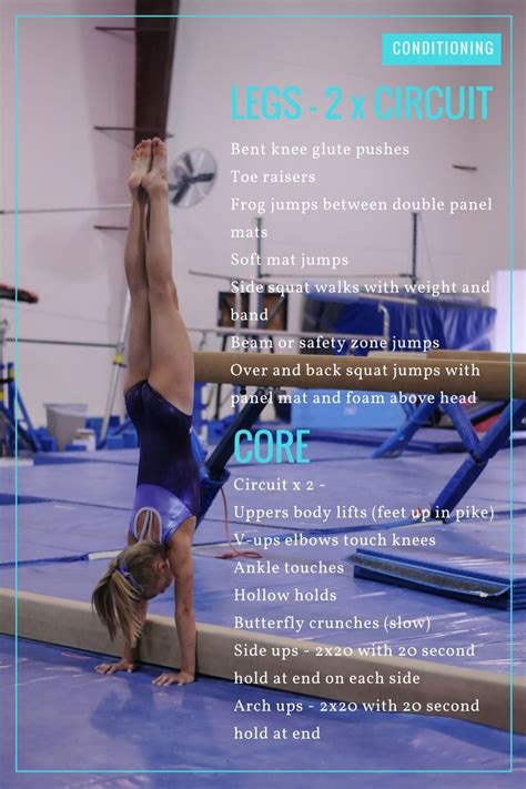 Core Exercises Gymnastics Best Daily Abs Workout