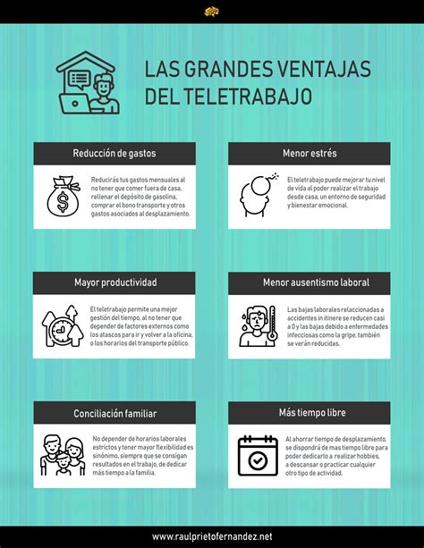 Ventajas O Beneficios Que Presenta El Teletrabajo Infografia Rrhh My