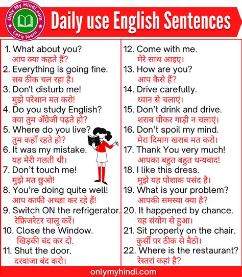 100 daily use sentences in english to hindi onlymyhindi