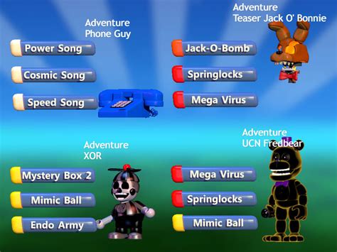 Fnaf World Fan Made Movesets 7 By Toxiingames On Deviantart