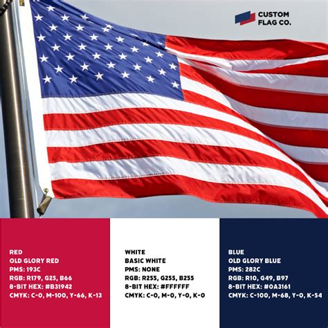 Meaning Of The American Flag Colors Custom Flag Company
