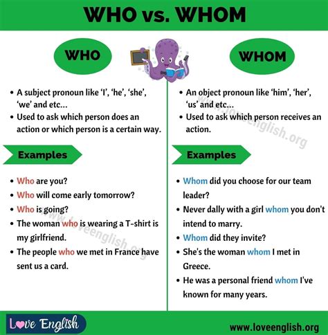 Who Vs Whom How To Use Whom Vs Who In Sentences Love English Who Vs Whom Writing Words