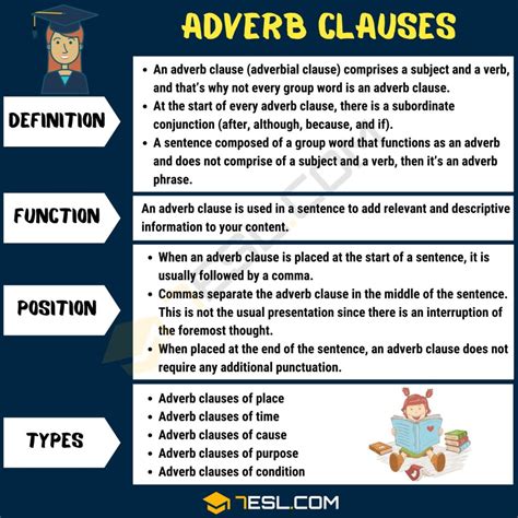 Adverb Clause Types Of Adverbial Clauses With Useful Examples • 7esl