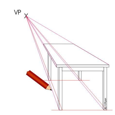 How To Draw A Coffee Table In One Point Perspective Coffee Table