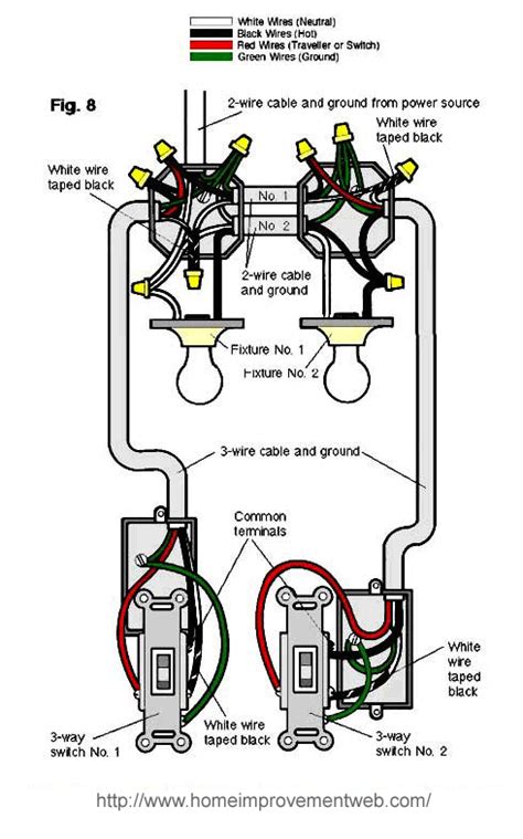 Electrical How Do I Wire 3 Way Switches Where The Power Comes In At