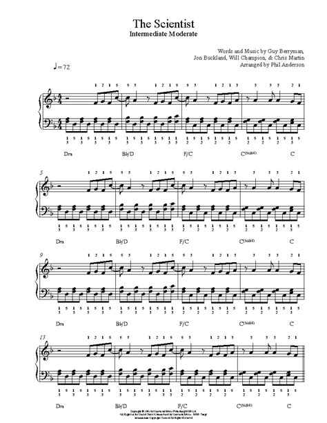The Scientist By Coldplay Piano Sheet Music Intermediate Level