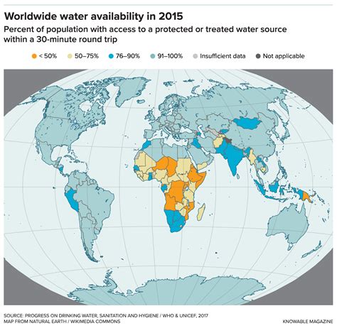 Percent Of Drinking Water On Earth The Earth Images Revimageorg