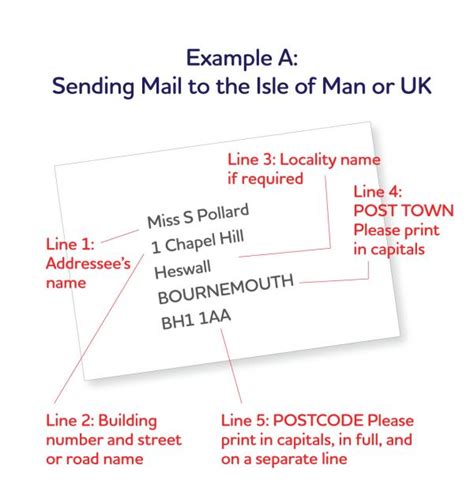 It also feels very impersonal. Preparing Your Mail - Isle of Man Post Office