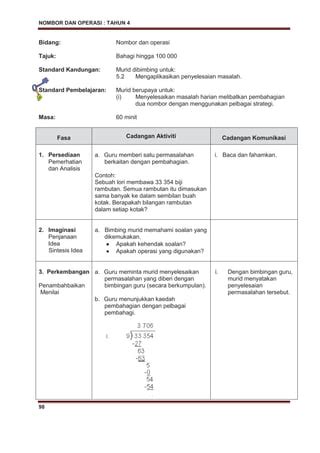 Modul p&p matematik tahun 4 (kssr)