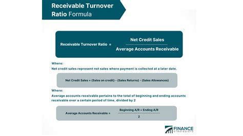 Receivable Turnover Ratio Definition And Formula Finance Strategists