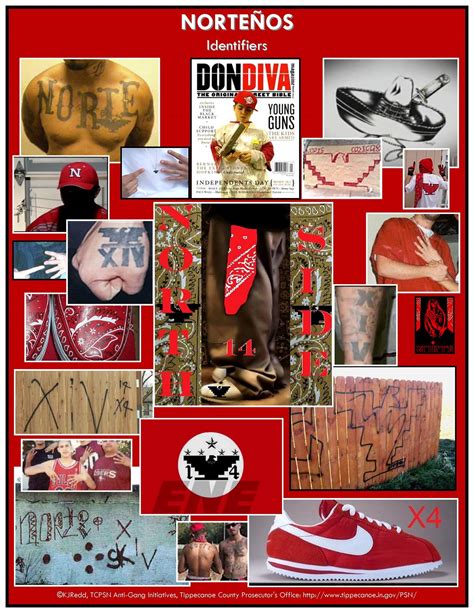 A Collage Of Product Identifiers And Tattoos Of The Nortenos Gang