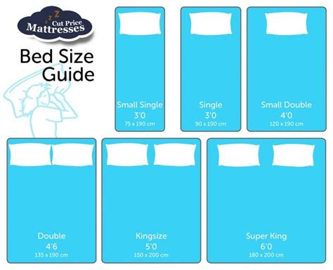 Our complete mattress size chart with detailed dimensions will show all 9 standard mattress sizes and where we think they fit best. typical single bed size in singapore - Google Search ...