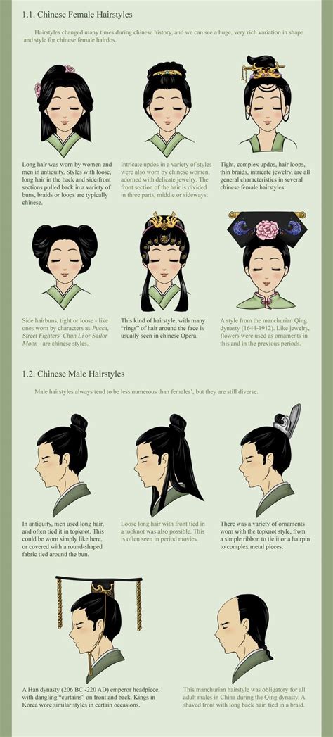 Chinese Hairstyles Chinese Hairstyle Chinese Hair Accessories Traditional Hairstyle