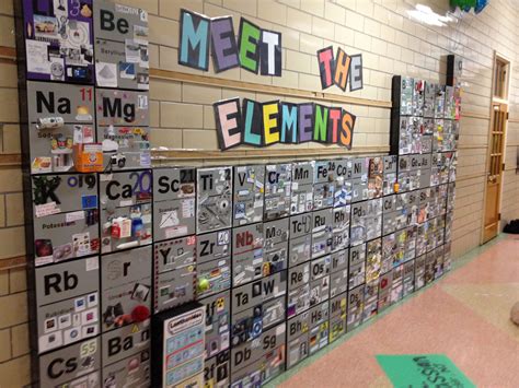 Periodic Table Project Love The Kids High School Science Teaching