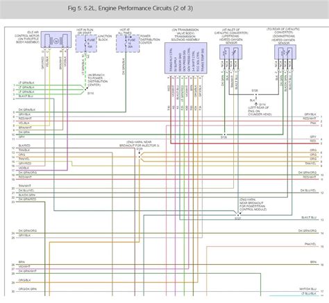 Any body tell me were to look for brokern wire that feeds radio on 99 truck and dome light. DIAGRAM Stereo Wiring Diagram For 2003 Dodge Ram 1500 FULL Version HD Quality Ram 1500 ...