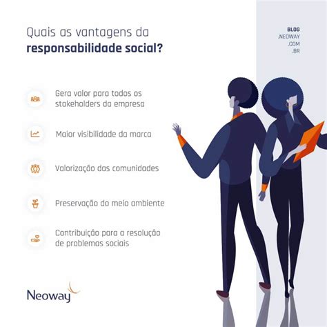 A Responsabilidade Social Corporativa é O Compromisso Continuo