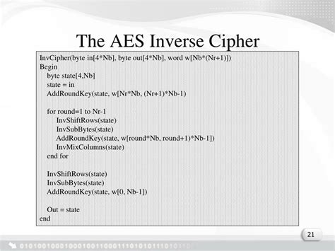 Ppt The Advanced Encryption Standard Aes Simplified Powerpoint
