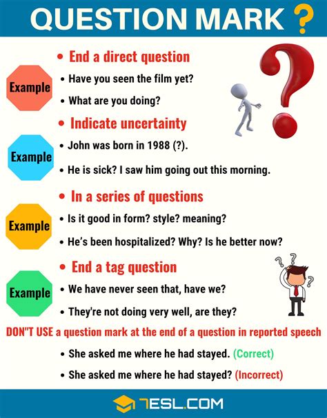 The Question Mark When And How To Use Question Marks Correctly