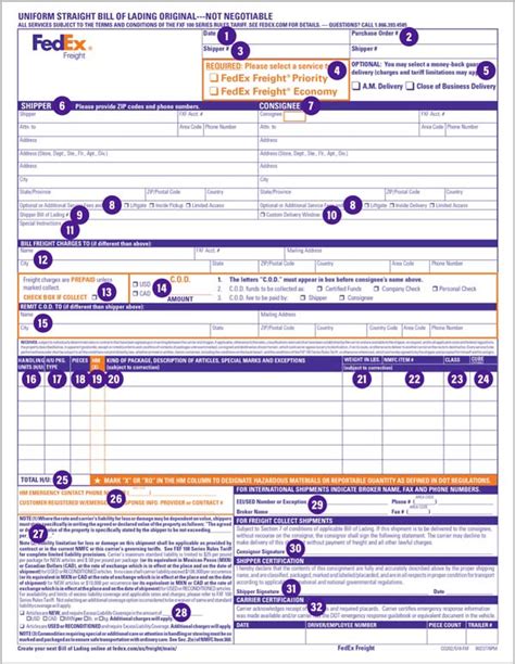 It is a list of the cargo which a ship is carrying as a receipt. What is a Bill of Lading (BOL)? | FedEx