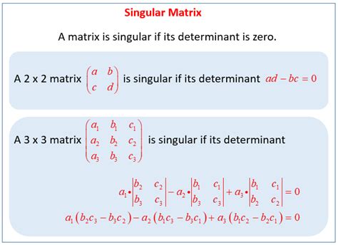 Show activity on this post. Singular Matrix (solutions, examples, solutions, videos)