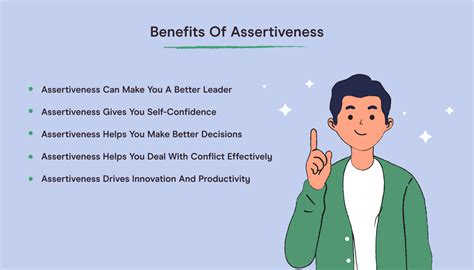 How To Be Assertive Without Getting In Your Own Way Pareto Labs