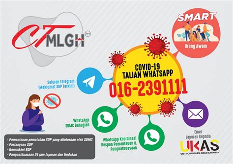 Majlis daerah luar bandar sibu. Laman Web Rasmi Majlis Daerah Luar Bandar Sibu