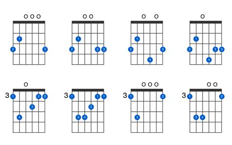 G Chords Guitar Chart